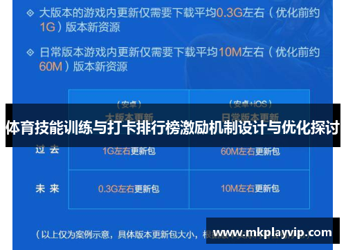 体育技能训练与打卡排行榜激励机制设计与优化探讨